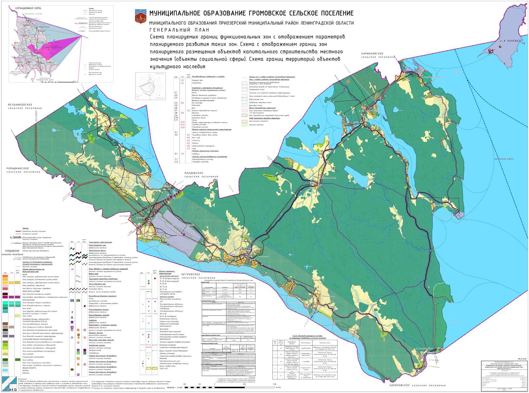 Карта градостроительного зонирования Громовское поселение