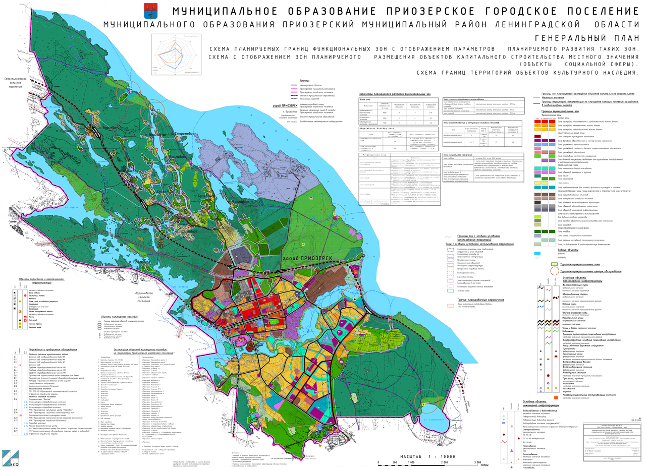Генеральный план города Приозерска